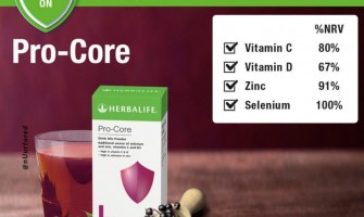 Herbalife Aydınlı Siparişi 0535 497 19 52