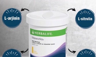 Herbalife Yeşilpınar Sipariş 0535 497 19 52